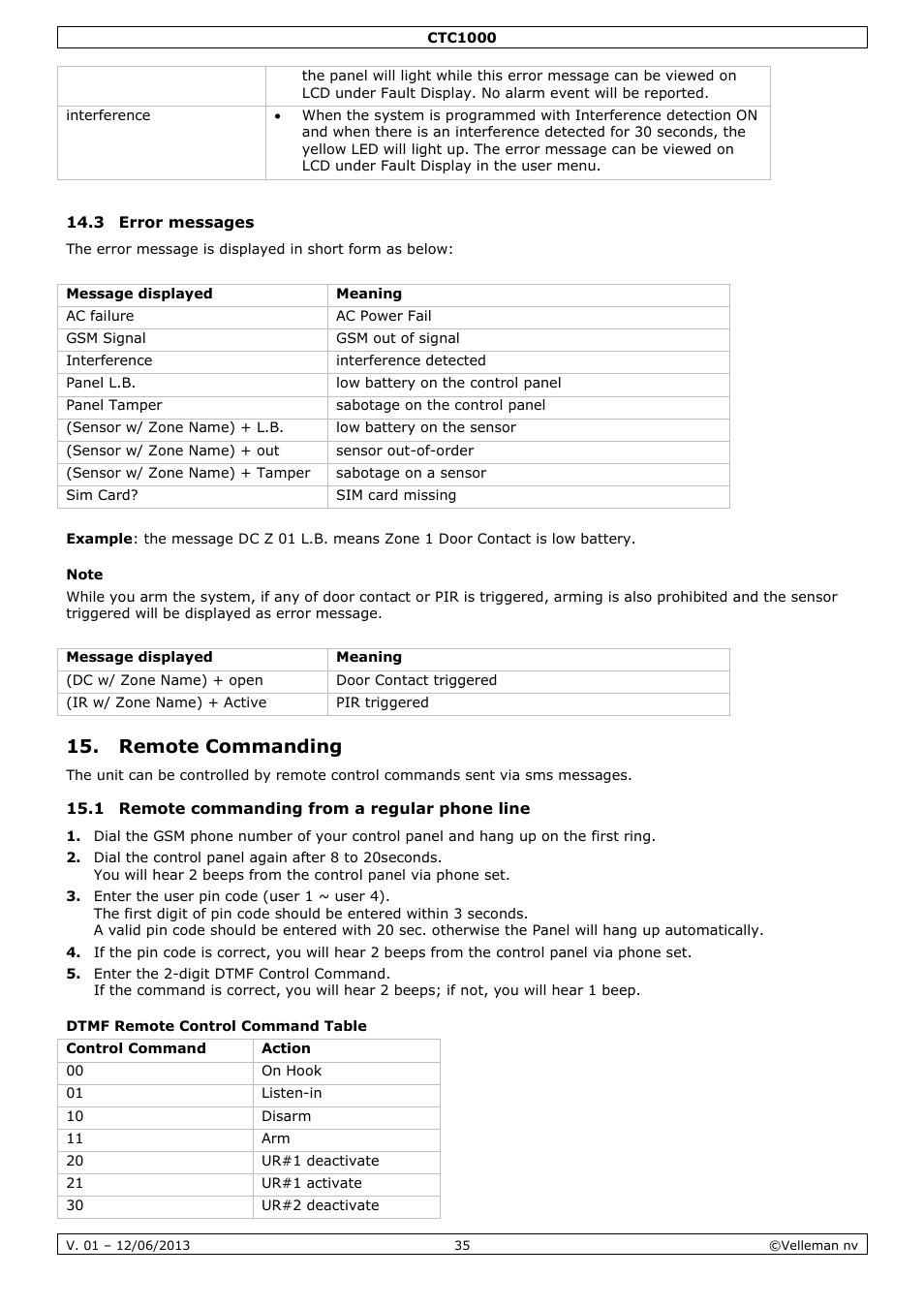 3 error messages, Note, Remote commanding | 1 remote commanding from a regular phone line, Dtmf remote control command table | Velleman CTC1000 User Manual | Page 35 / 223