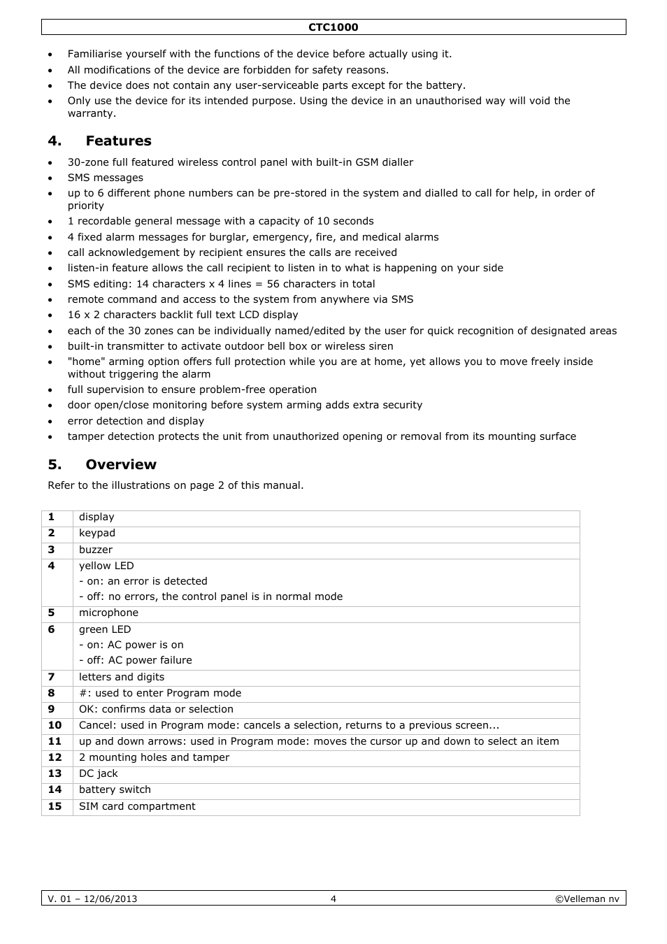 Features, Overview | Velleman CTC1000 User Manual | Page 4 / 223