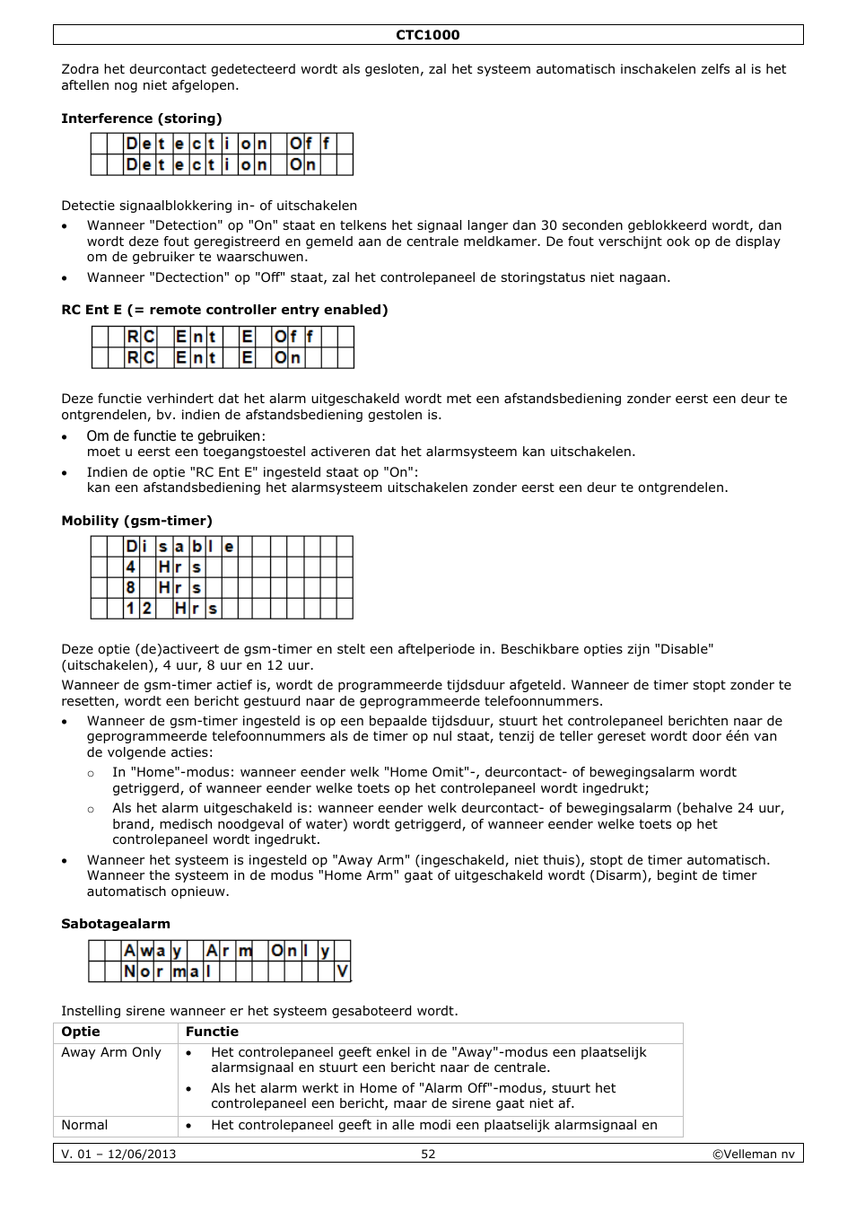 Interference (storing), Rc ent e (= remote controller entry enabled), Mobility (gsm-timer) | Sabotagealarm | Velleman CTC1000 User Manual | Page 52 / 223