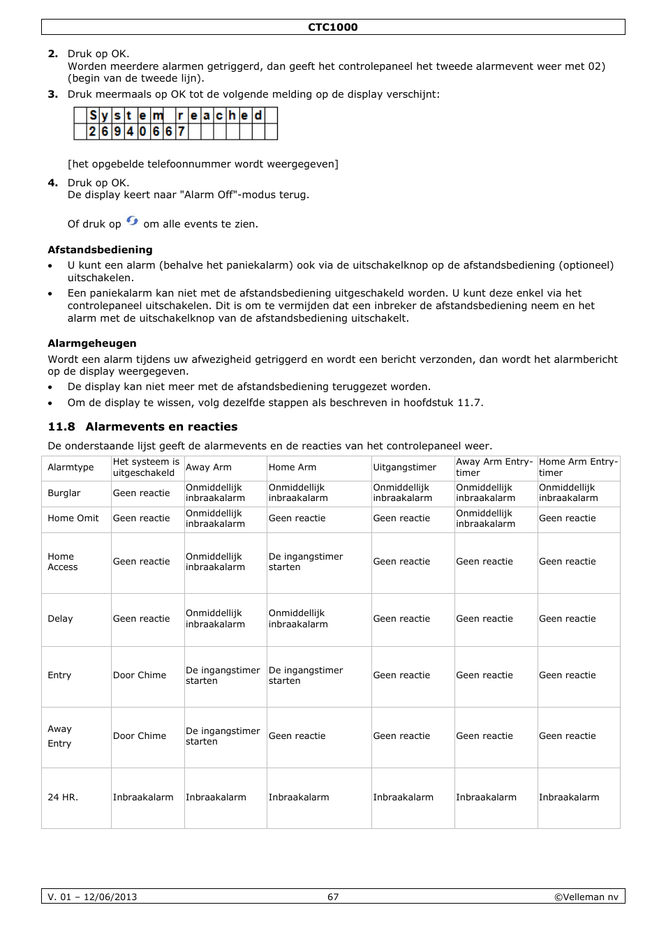 Afstandsbediening, Alarmgeheugen, 8 alarmevents en reacties | Velleman CTC1000 User Manual | Page 67 / 223