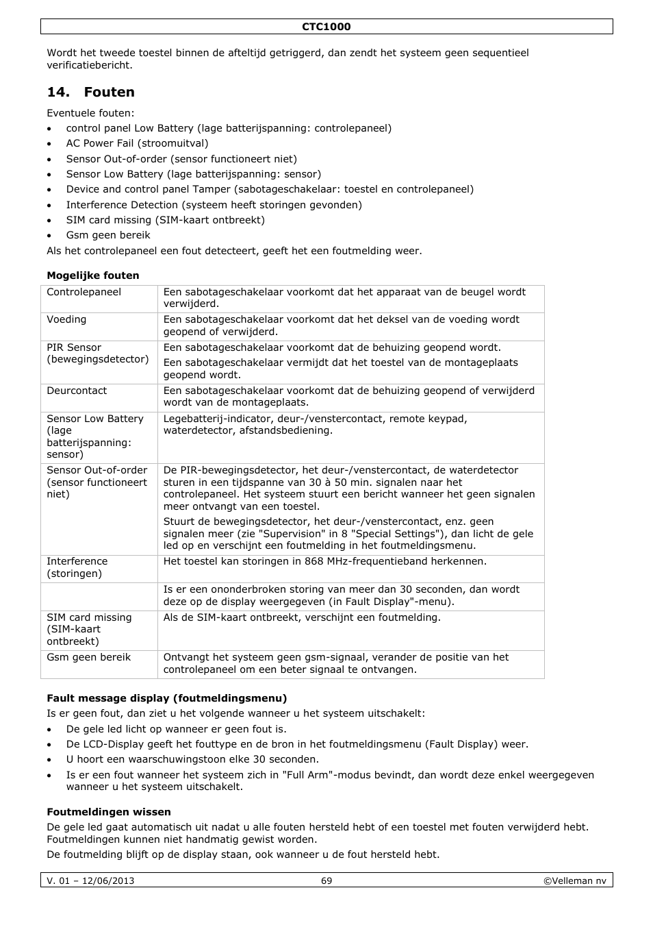 Fouten, Mogelijke fouten, Fault message display (foutmeldingsmenu) | Foutmeldingen wissen | Velleman CTC1000 User Manual | Page 69 / 223