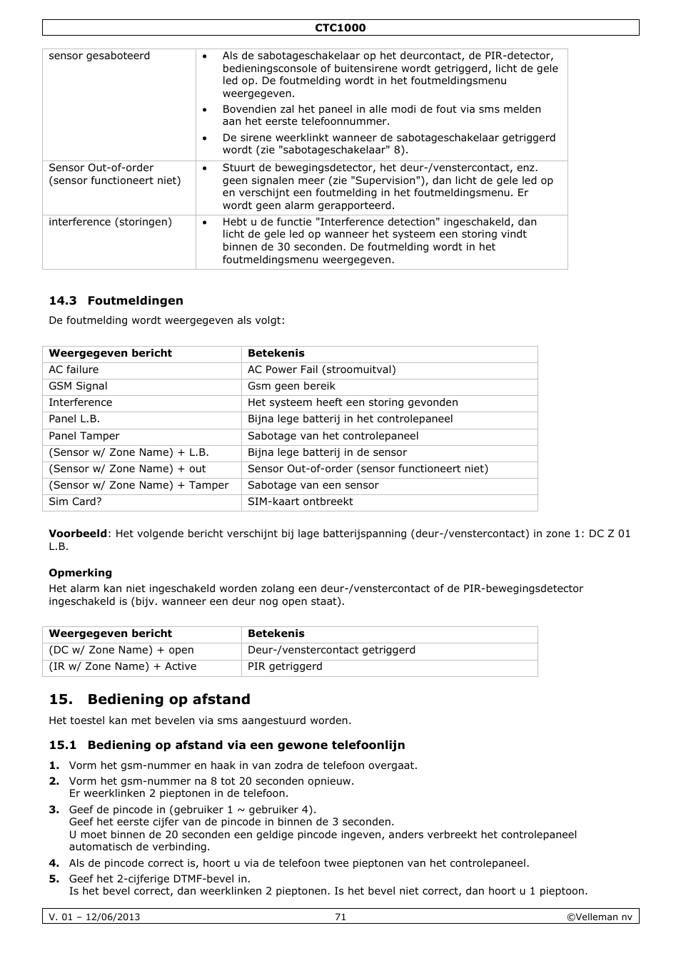 3 foutmeldingen, Opmerking, Bediening op afstand | 1 bediening op afstand via een gewone telefoonlijn | Velleman CTC1000 User Manual | Page 71 / 223