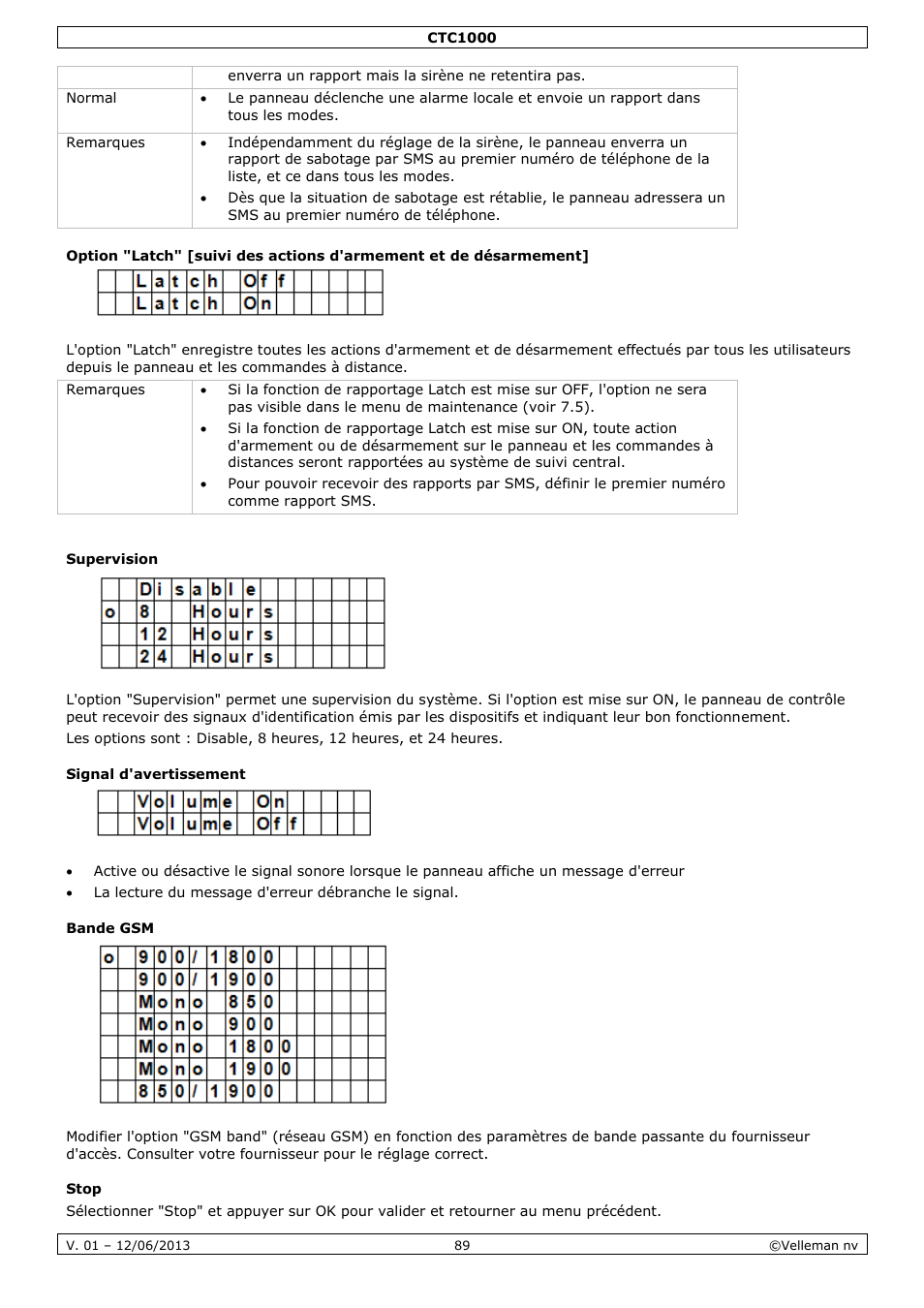 Supervision, Signal d'avertissement, Bande gsm | Stop | Velleman CTC1000 User Manual | Page 89 / 223