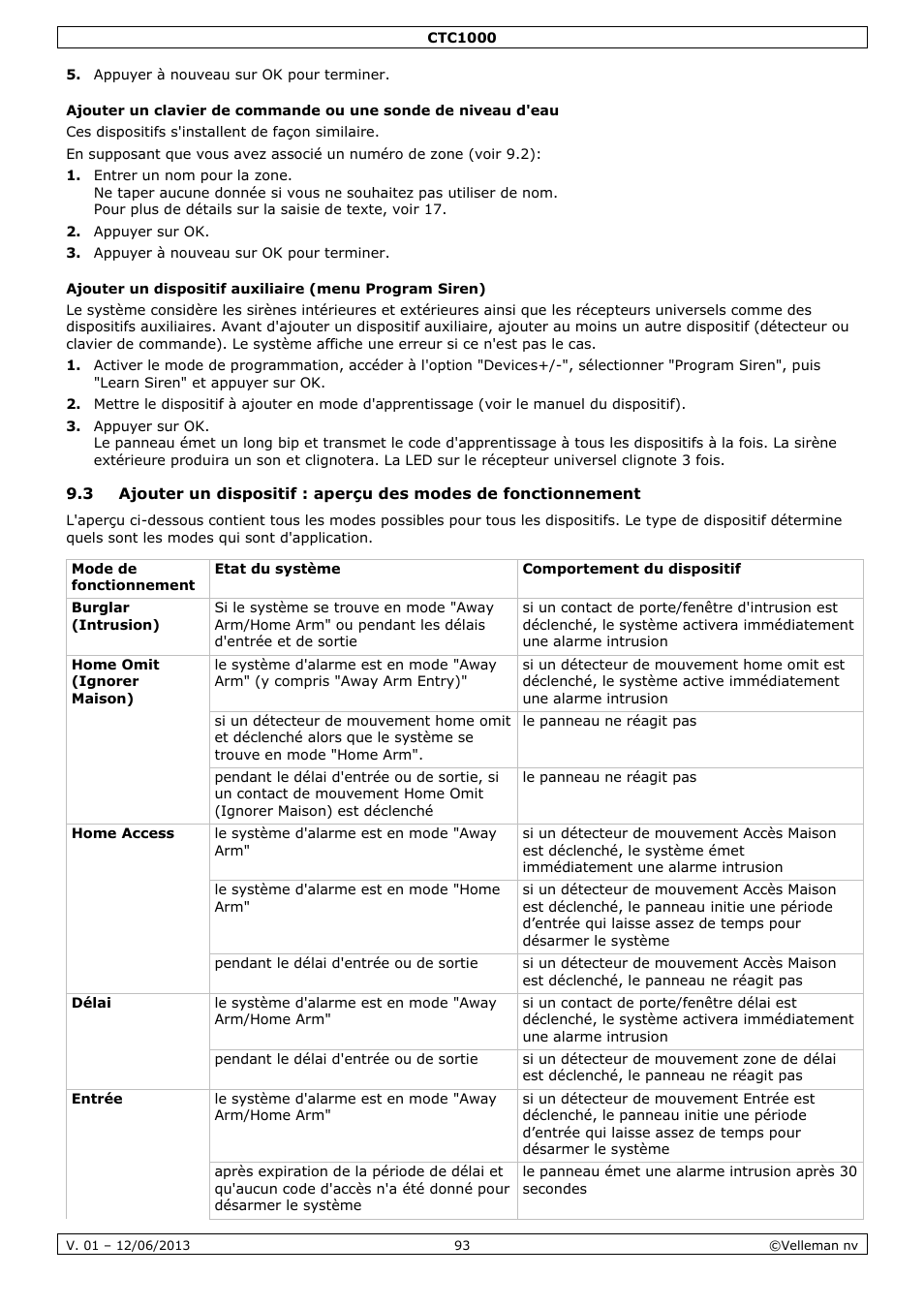Velleman CTC1000 User Manual | Page 93 / 223