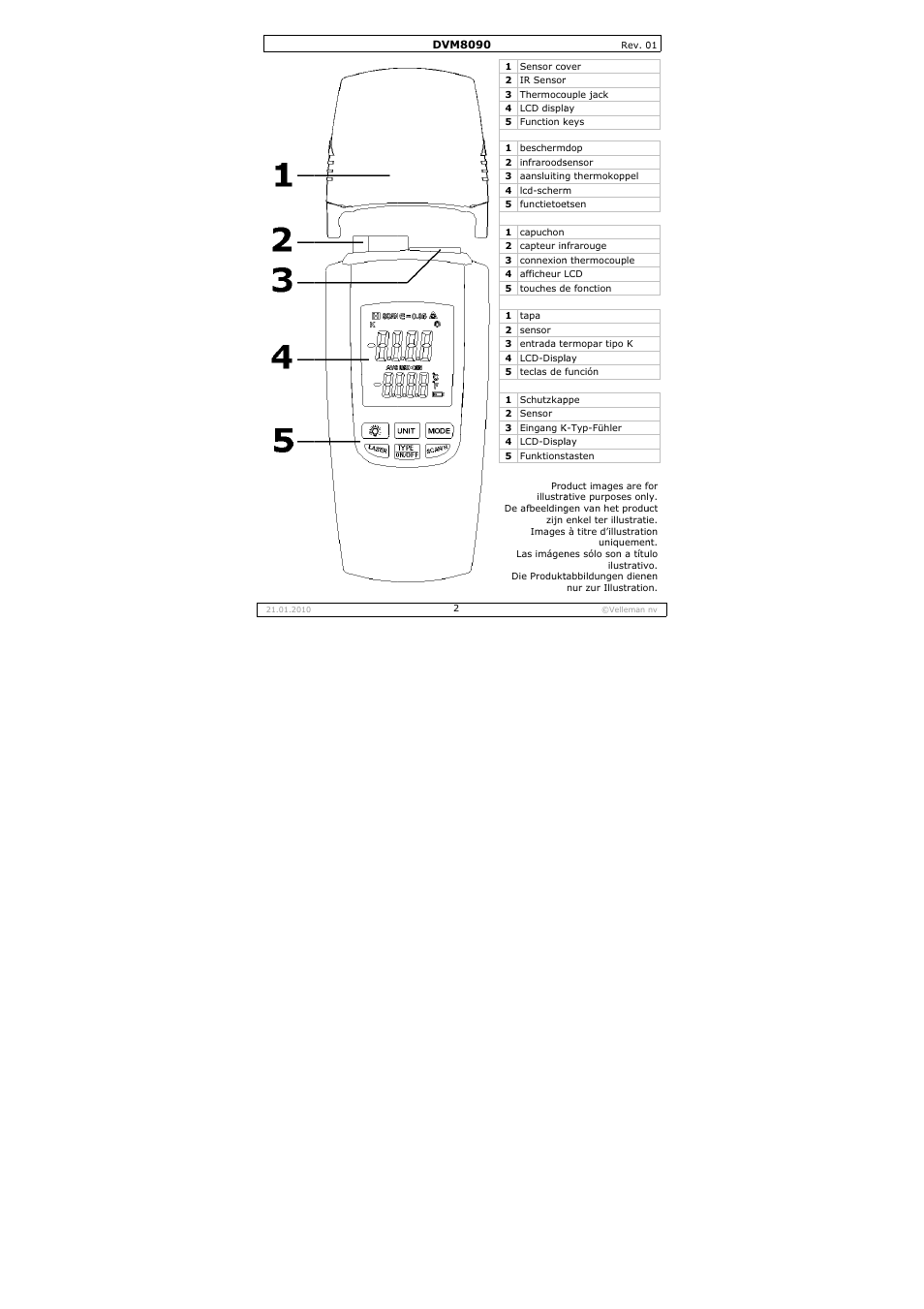 Velleman DVM8090 User Manual | Page 2 / 32