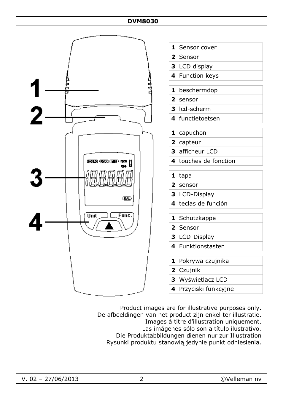 Velleman DVM8030 User Manual | Page 2 / 33