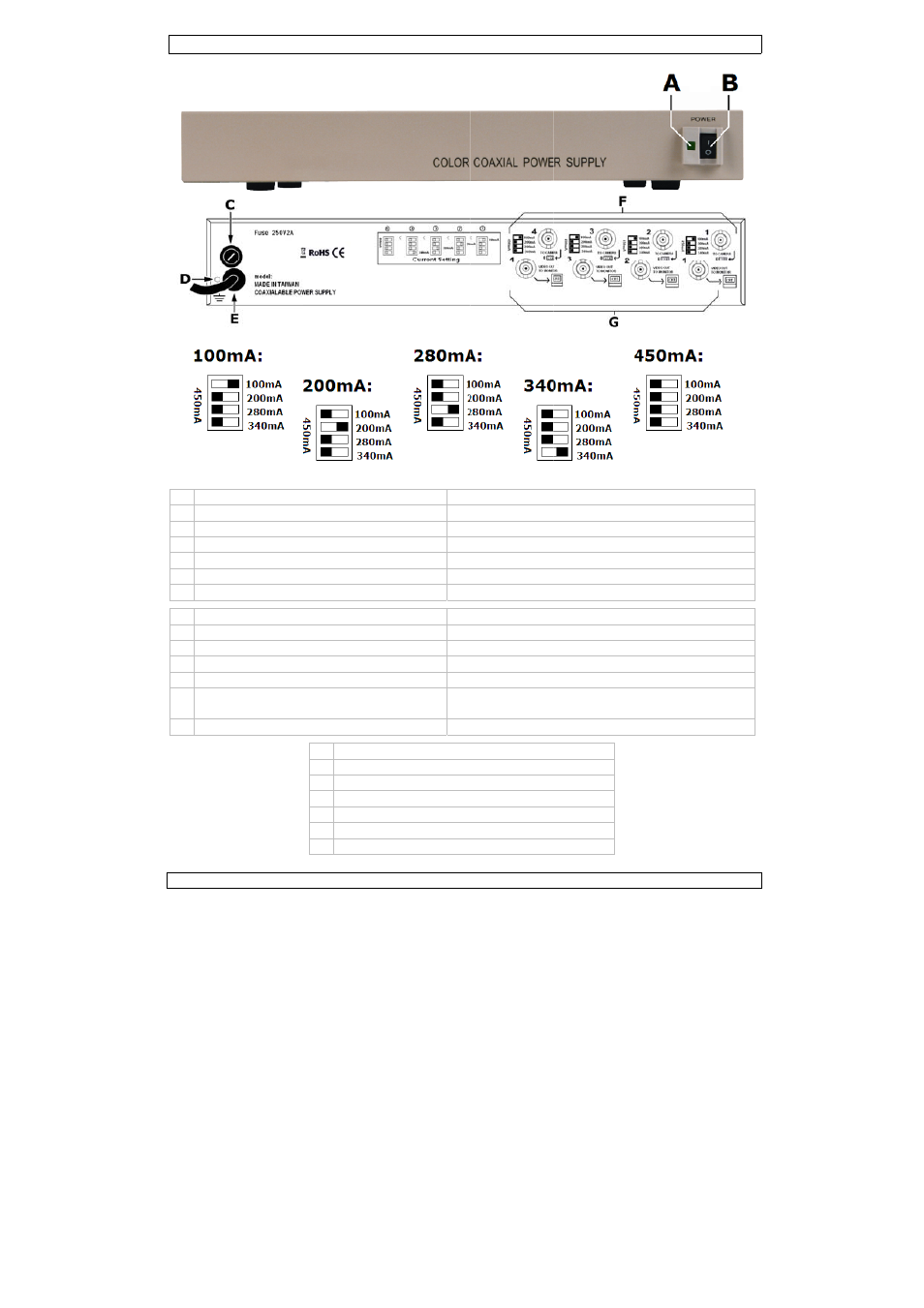 Velleman CAMPS1 User Manual | Page 2 / 12