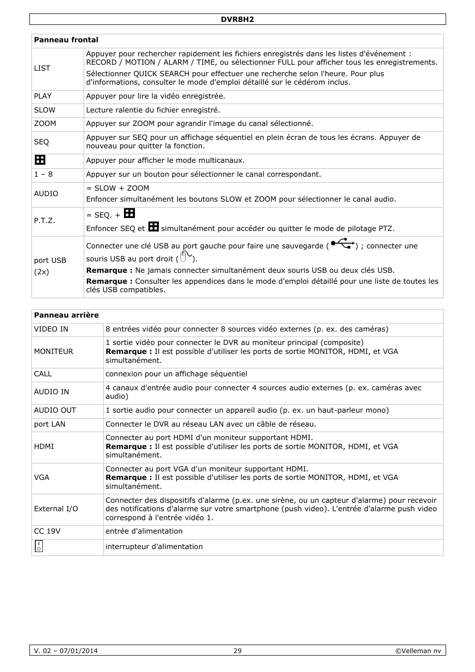 Velleman DVR8H2 Quick Installation Guide User Manual | Page 29 / 64