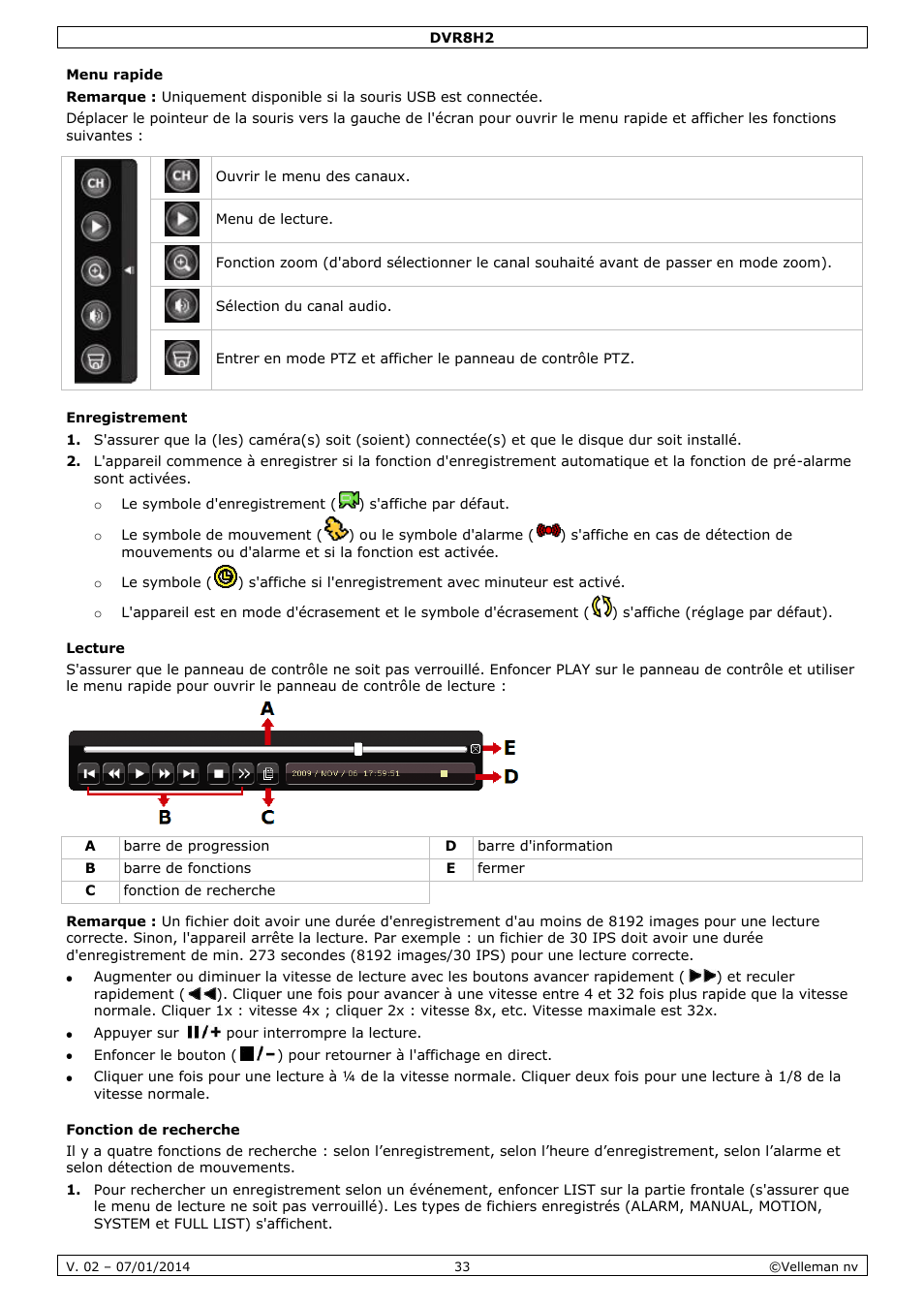 Menu rapide, Enregistrement, Lecture | Fonction de recherche | Velleman DVR8H2 Quick Installation Guide User Manual | Page 33 / 64