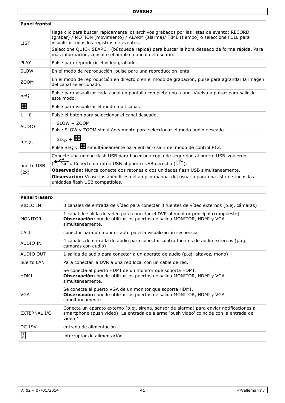 Velleman DVR8H2 Quick Installation Guide User Manual | Page 41 / 64