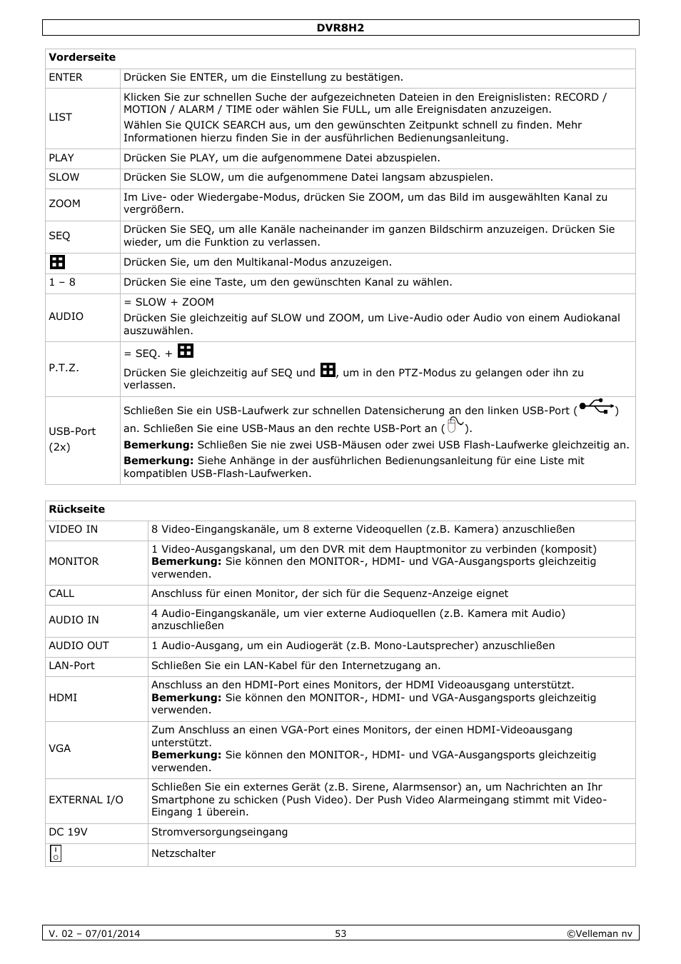 Velleman DVR8H2 Quick Installation Guide User Manual | Page 53 / 64