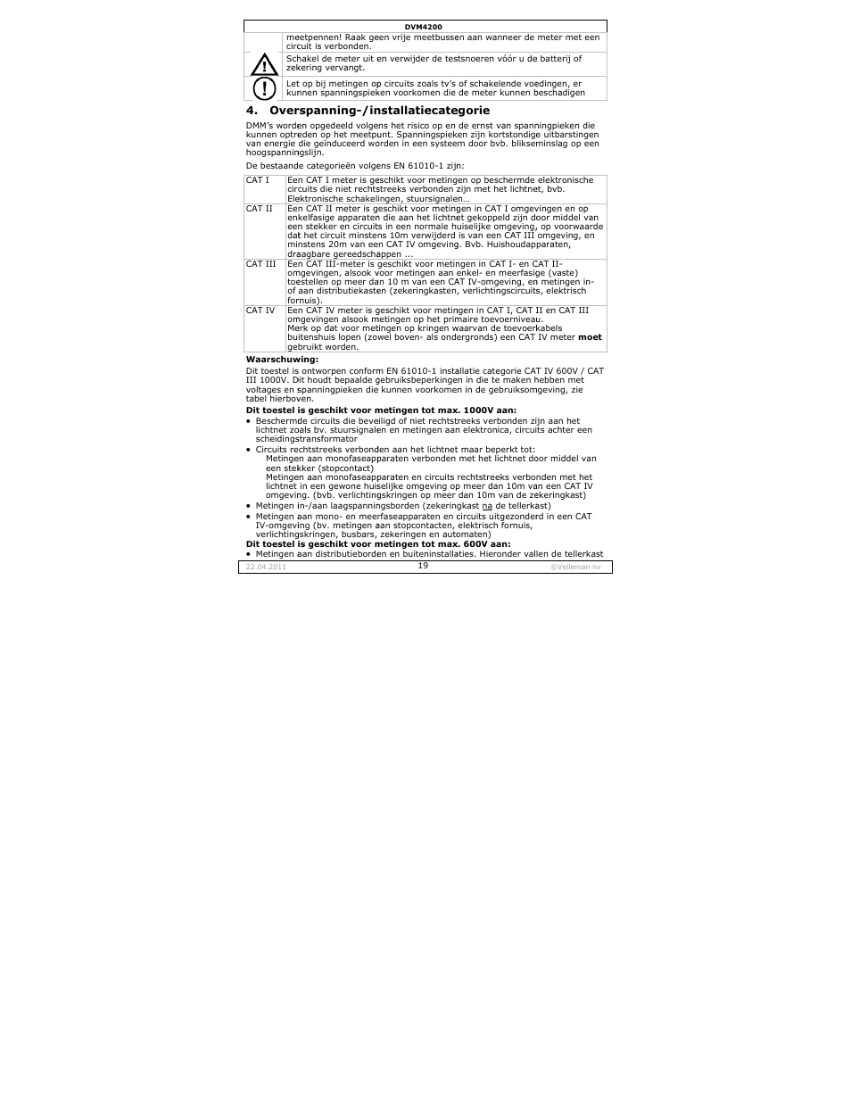 Velleman DVM4200 User Manual | Page 19 / 72