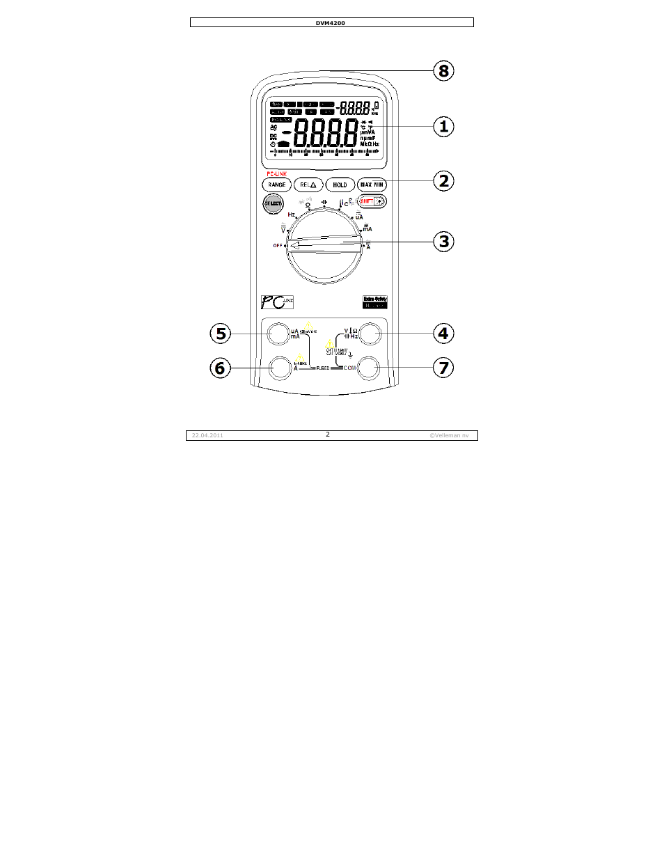 Velleman DVM4200 User Manual | Page 2 / 72