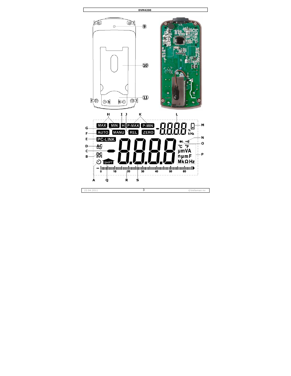 Velleman DVM4200 User Manual | Page 3 / 72