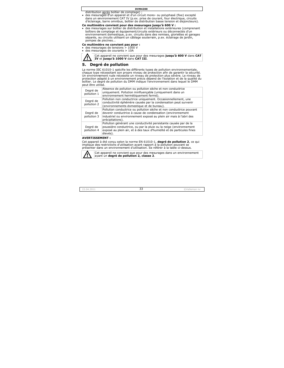 Velleman DVM4200 User Manual | Page 33 / 72