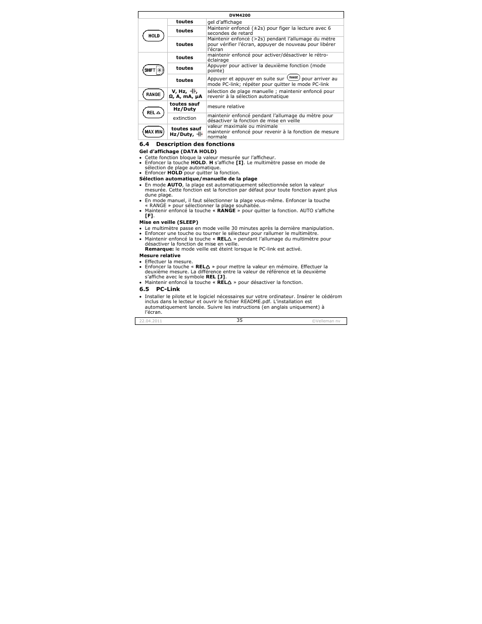 Velleman DVM4200 User Manual | Page 35 / 72
