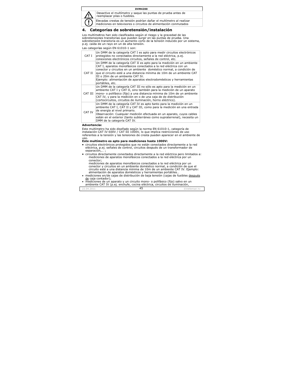 Velleman DVM4200 User Manual | Page 45 / 72