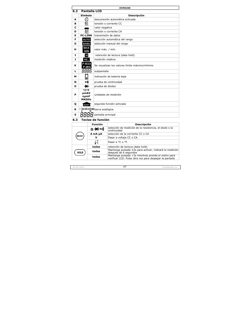 Velleman DVM4200 User Manual | Page 47 / 72
