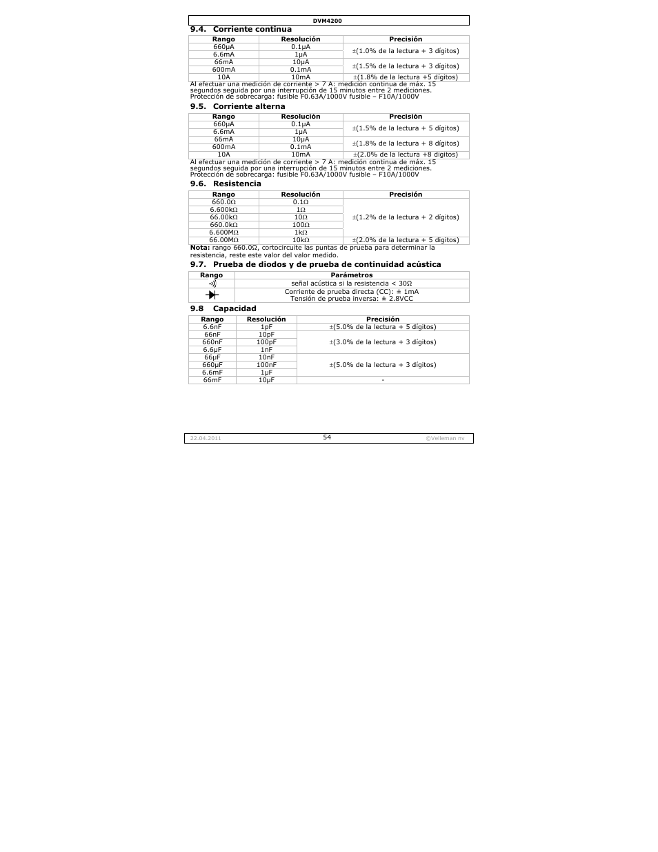 Velleman DVM4200 User Manual | Page 54 / 72