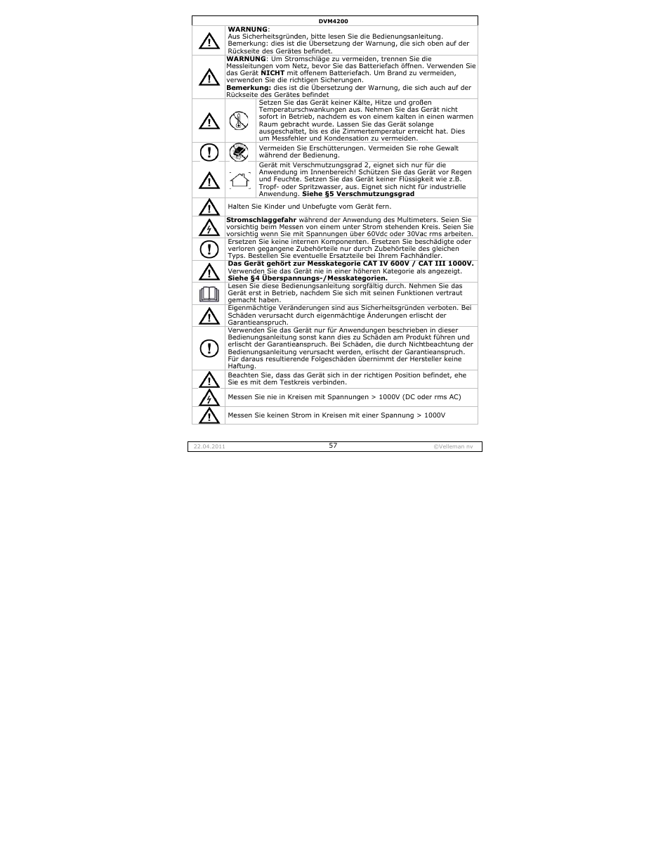 Velleman DVM4200 User Manual | Page 57 / 72
