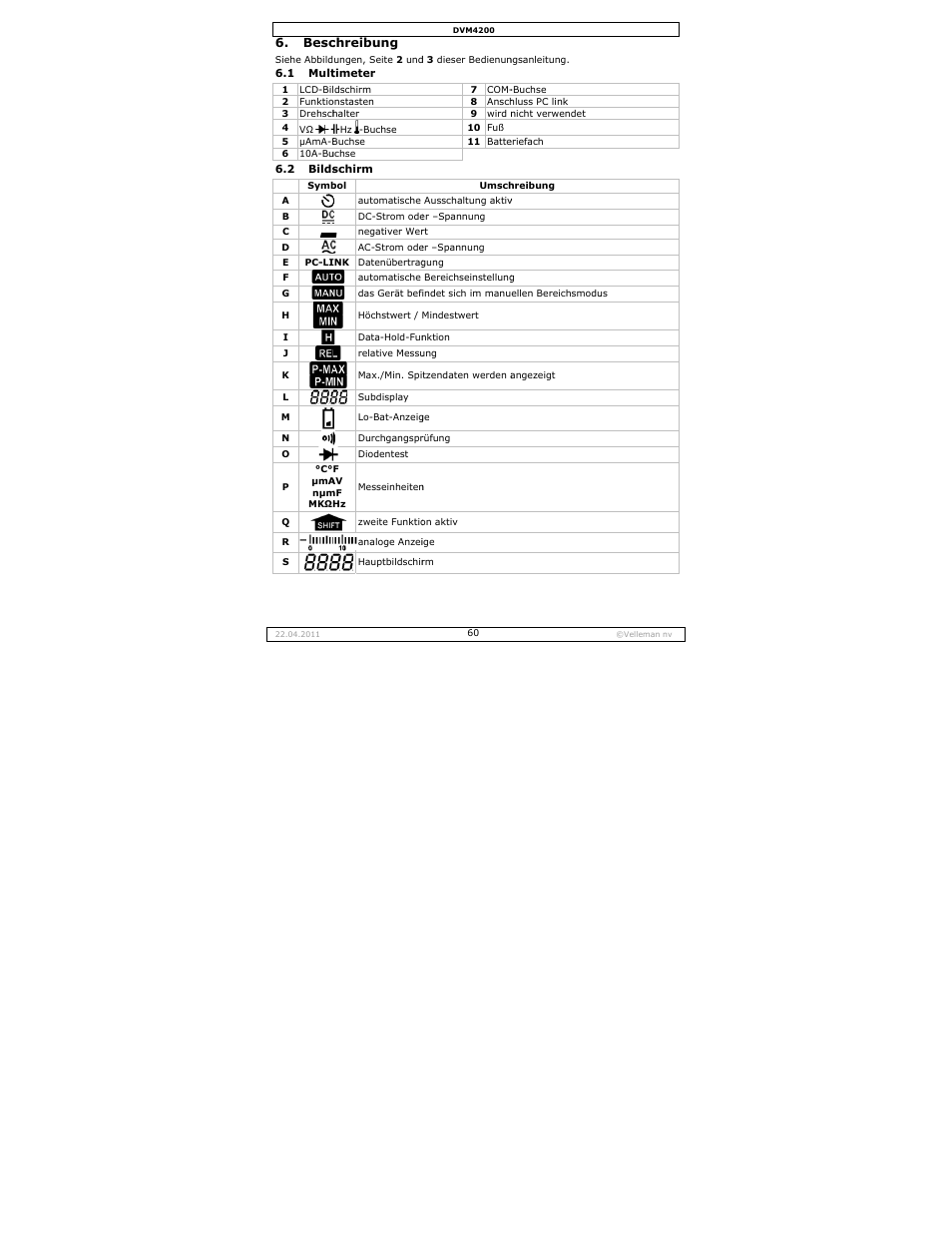 Velleman DVM4200 User Manual | Page 60 / 72