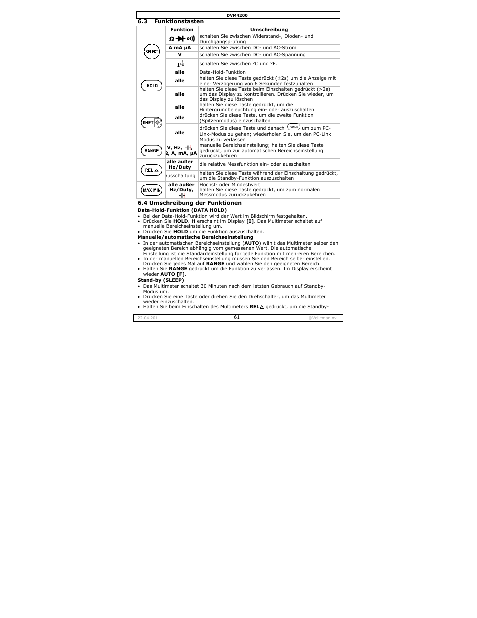 Velleman DVM4200 User Manual | Page 61 / 72