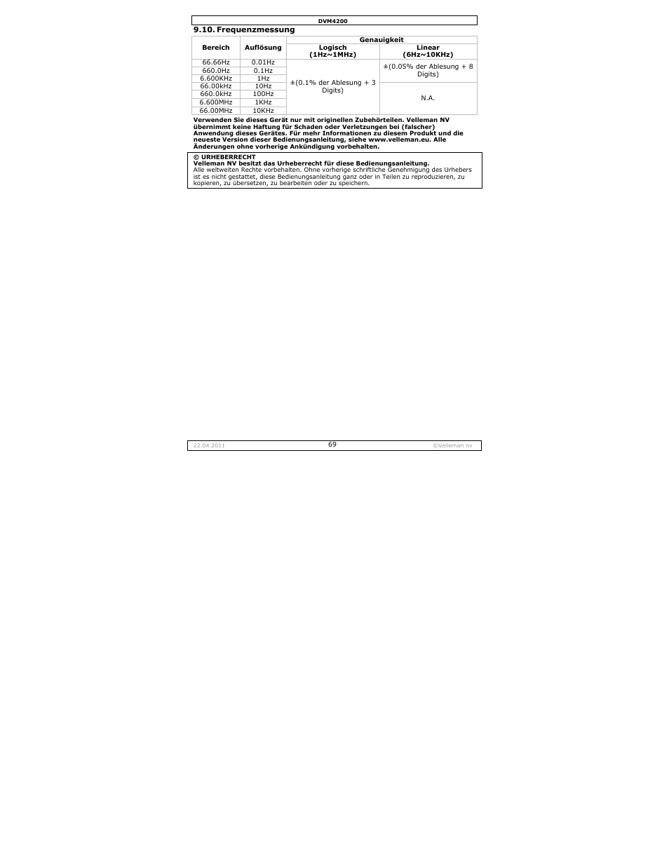 Velleman DVM4200 User Manual | Page 69 / 72
