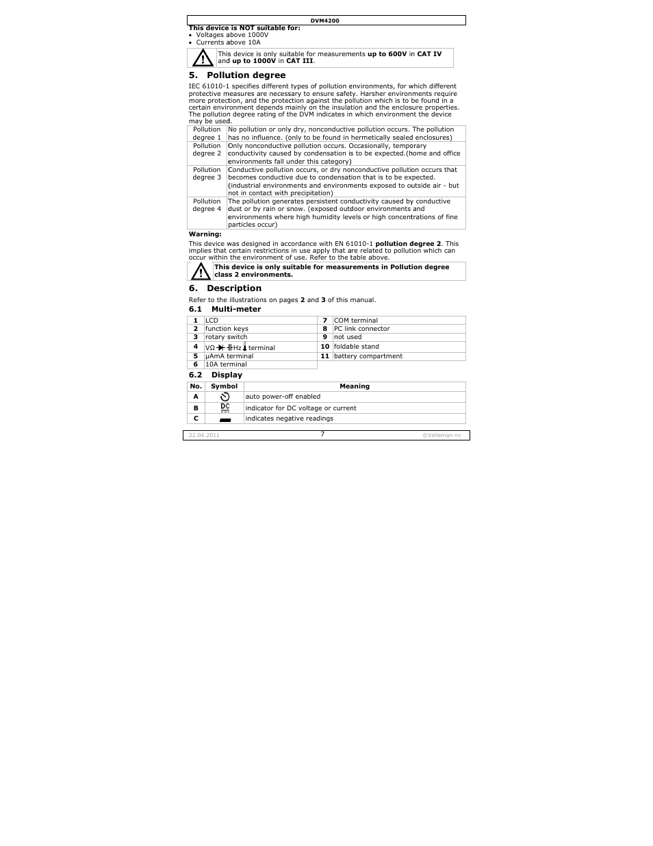 Velleman DVM4200 User Manual | Page 7 / 72