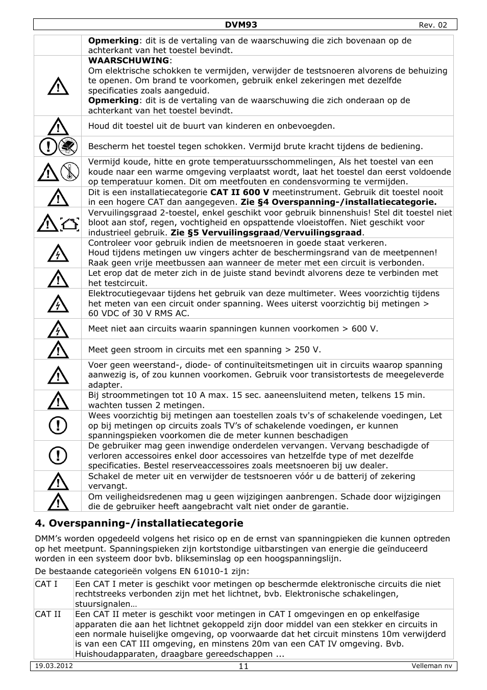 Velleman DVM93 User Manual | Page 11 / 48