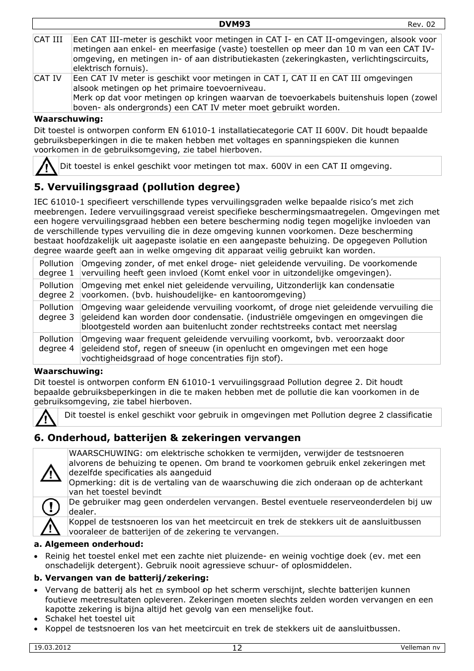 Velleman DVM93 User Manual | Page 12 / 48