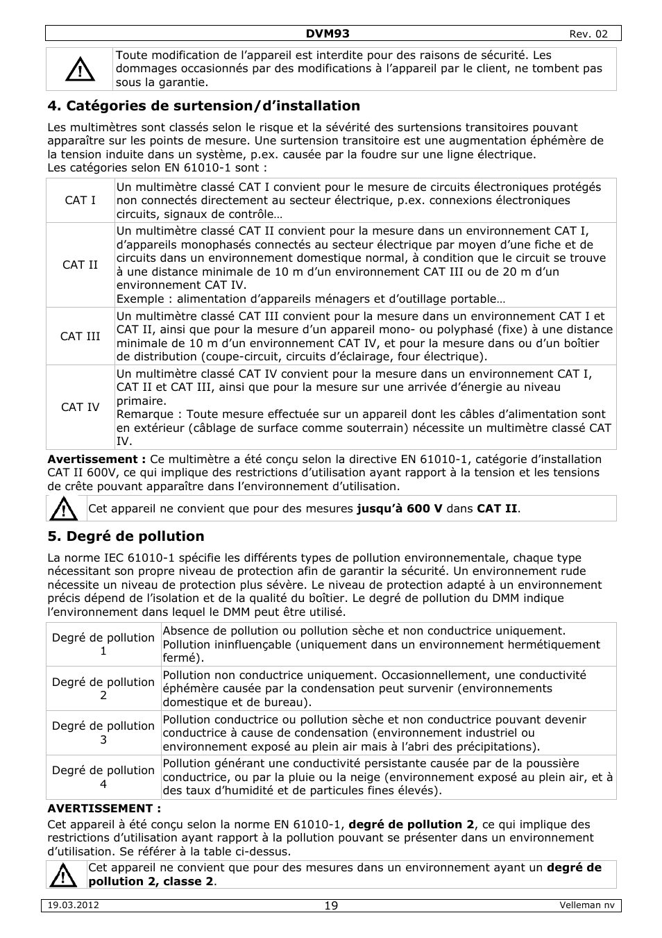 Velleman DVM93 User Manual | Page 19 / 48