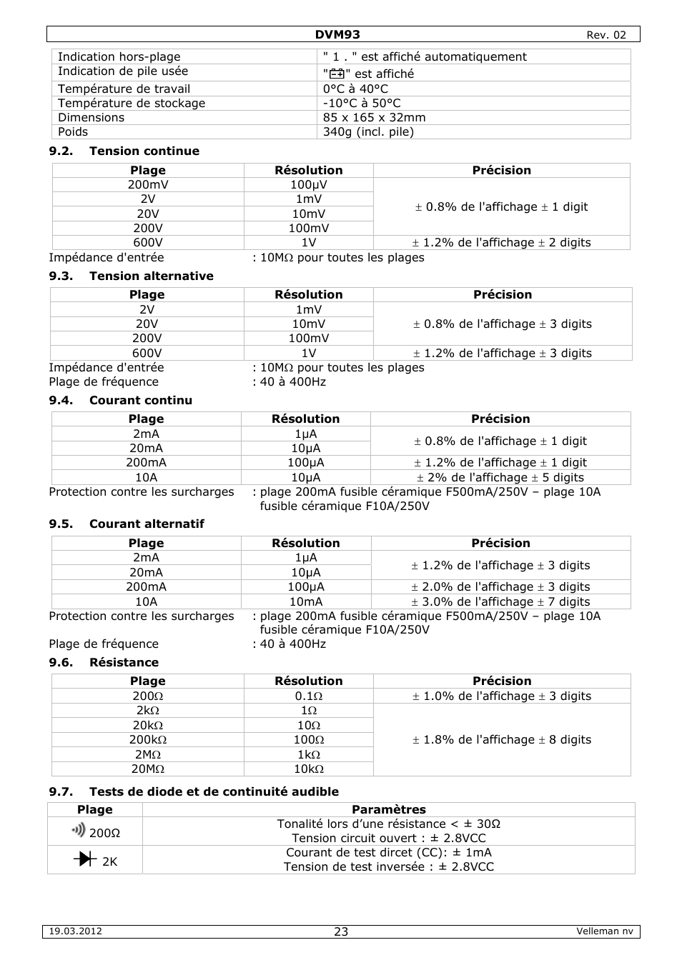 Velleman DVM93 User Manual | Page 23 / 48