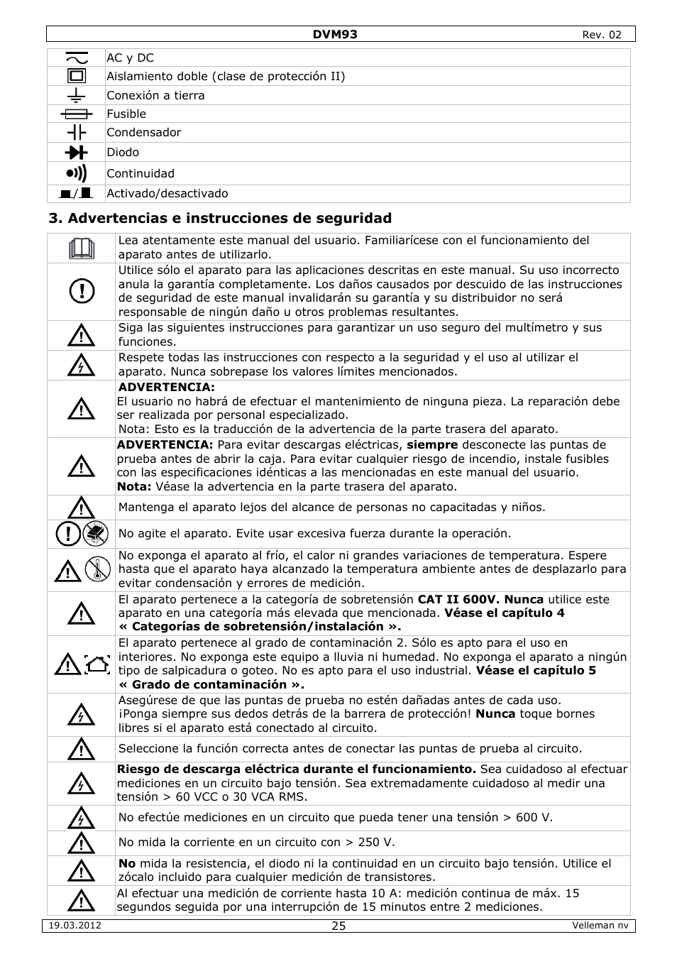 Velleman DVM93 User Manual | Page 25 / 48