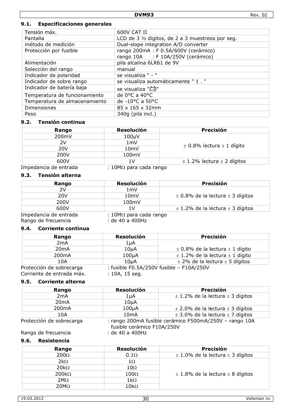 Velleman DVM93 User Manual | Page 30 / 48