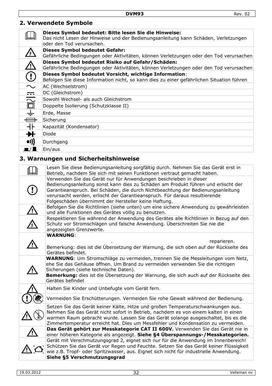 Velleman DVM93 User Manual | Page 32 / 48