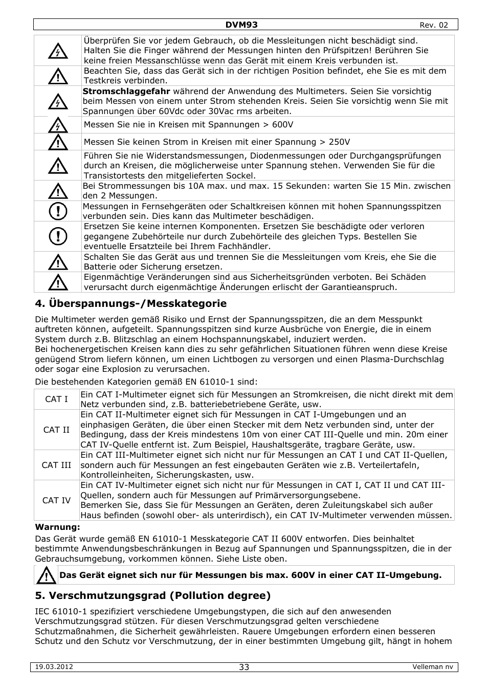Velleman DVM93 User Manual | Page 33 / 48