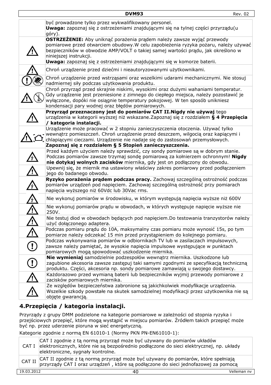 Velleman DVM93 User Manual | Page 40 / 48