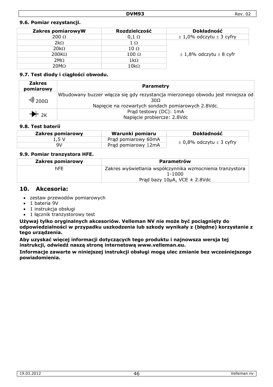 Velleman DVM93 User Manual | Page 46 / 48