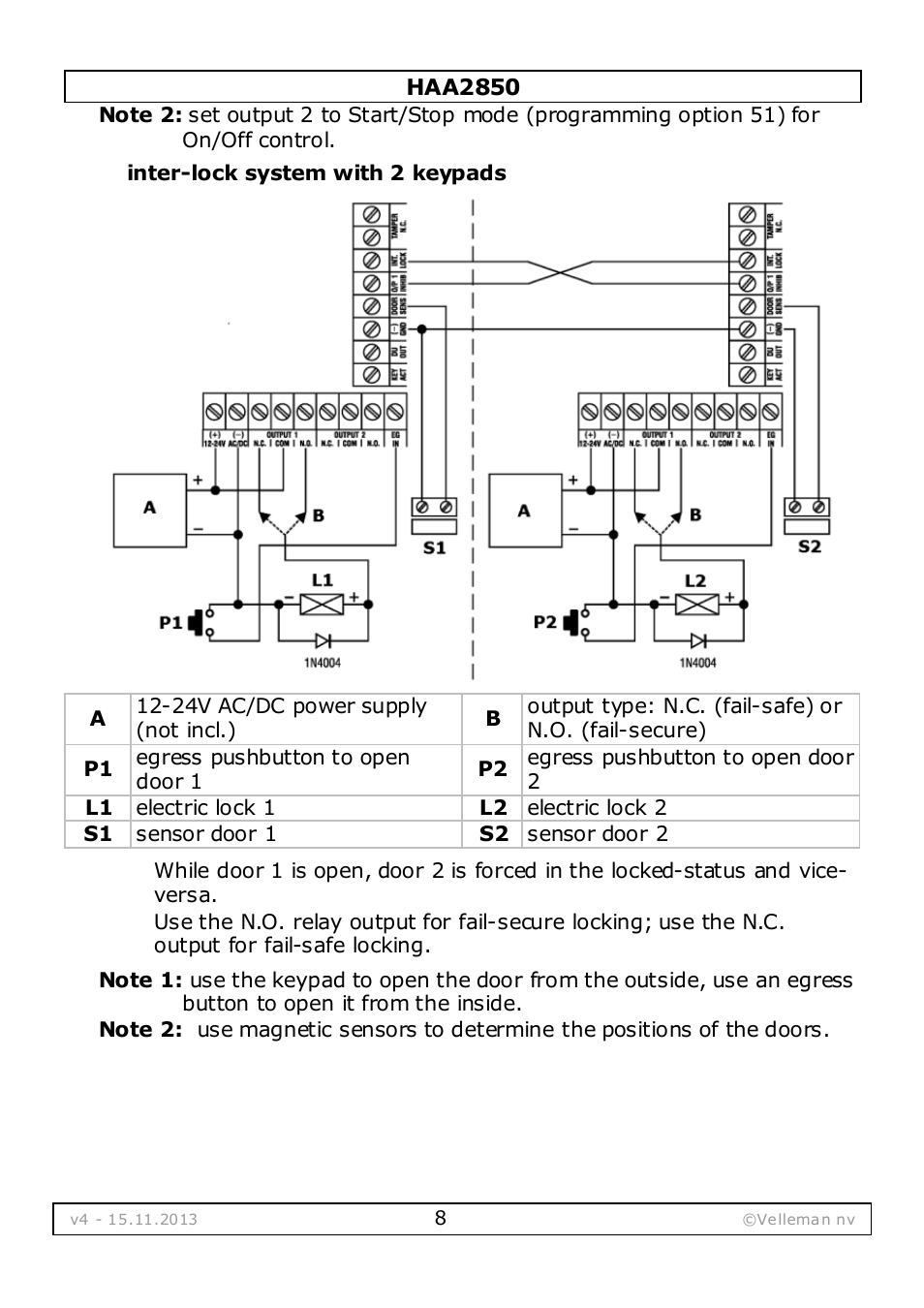 Velleman HAA2850 User Manual | Page 8 / 67