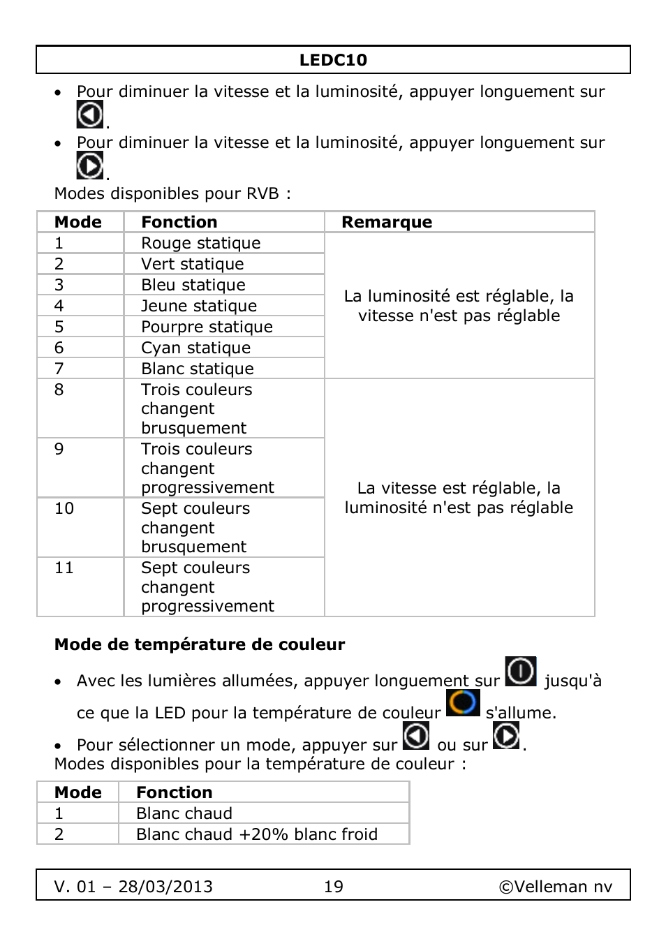 Mode de température de couleur | Velleman LEDC10 User Manual | Page 19 / 54