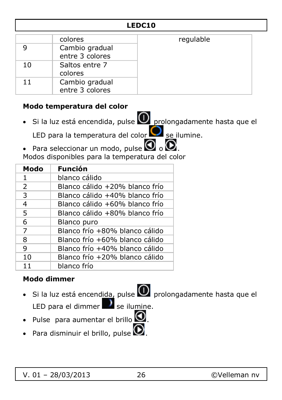 Modo temperatura del color, Modo dimmer | Velleman LEDC10 User Manual | Page 26 / 54