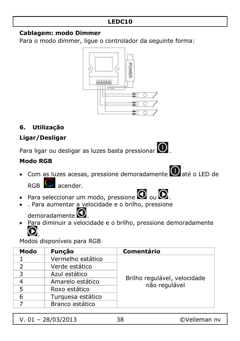 Cablagem: modo dimmer, Utilização, Ligar/desligar | Modo rgb | Velleman LEDC10 User Manual | Page 38 / 54