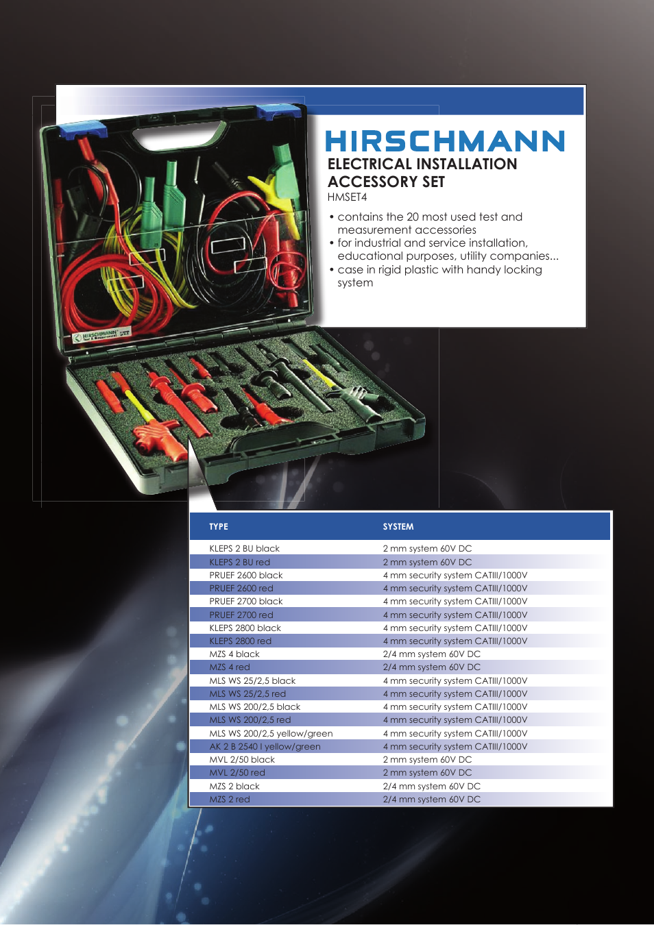 Velleman HMSET4 User Manual | 1 page