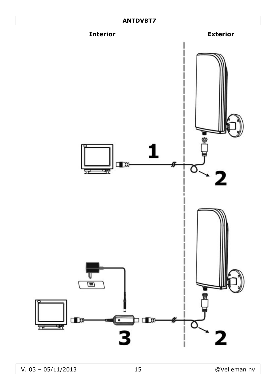 Velleman ANTDVBT7 User Manual | Page 15 / 24