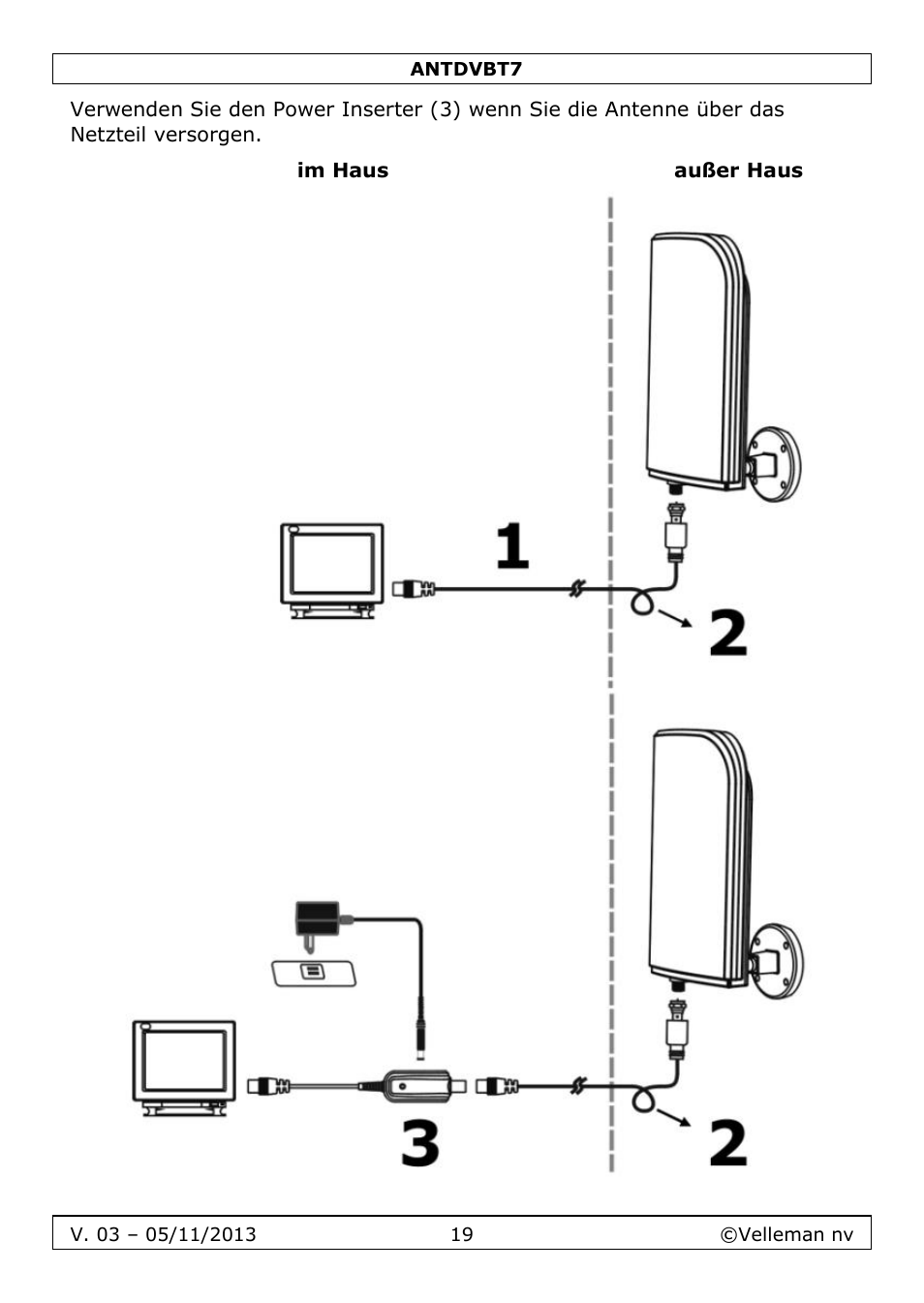 Velleman ANTDVBT7 User Manual | Page 19 / 24