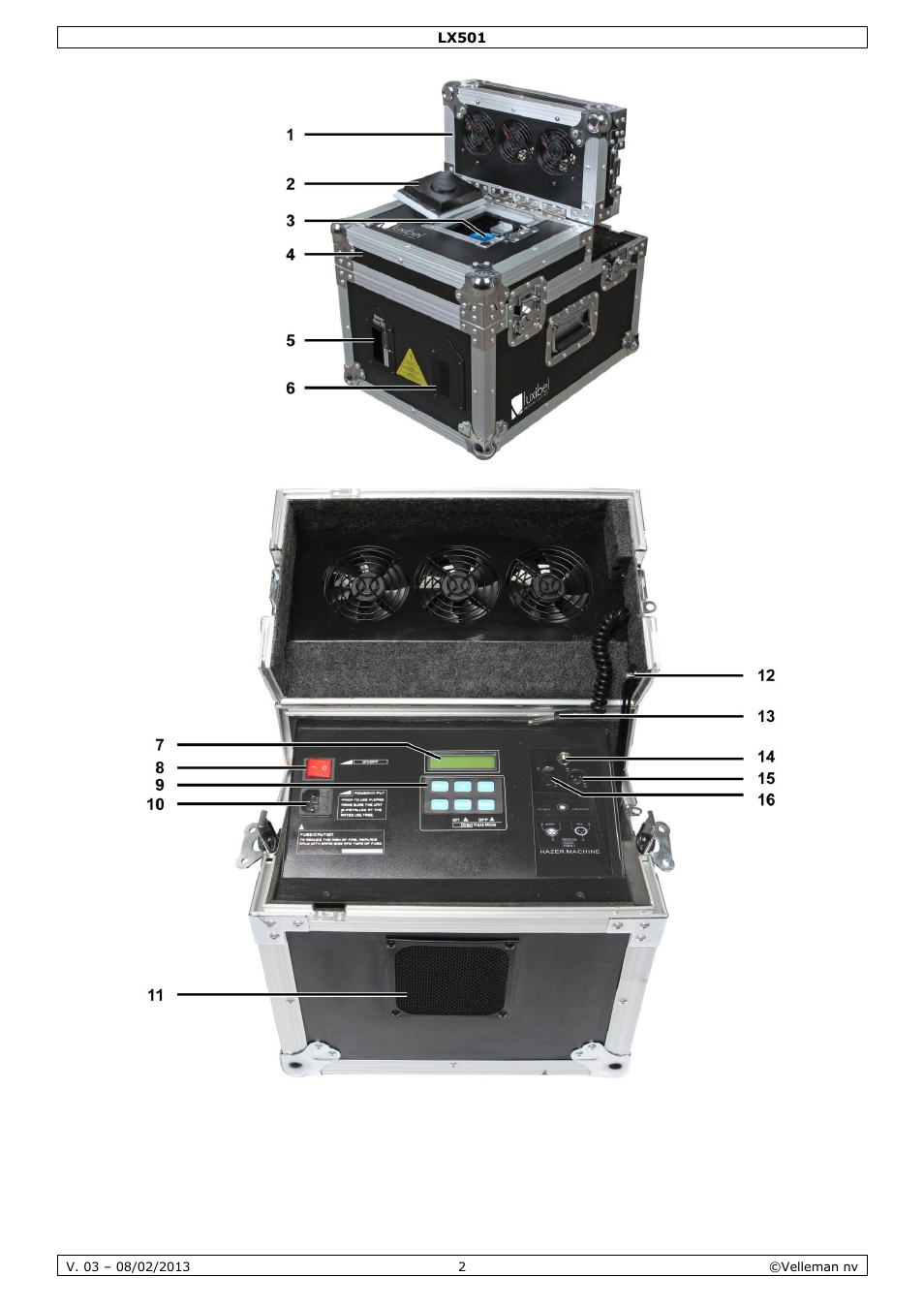 Velleman LX501 User Manual | Page 2 / 33