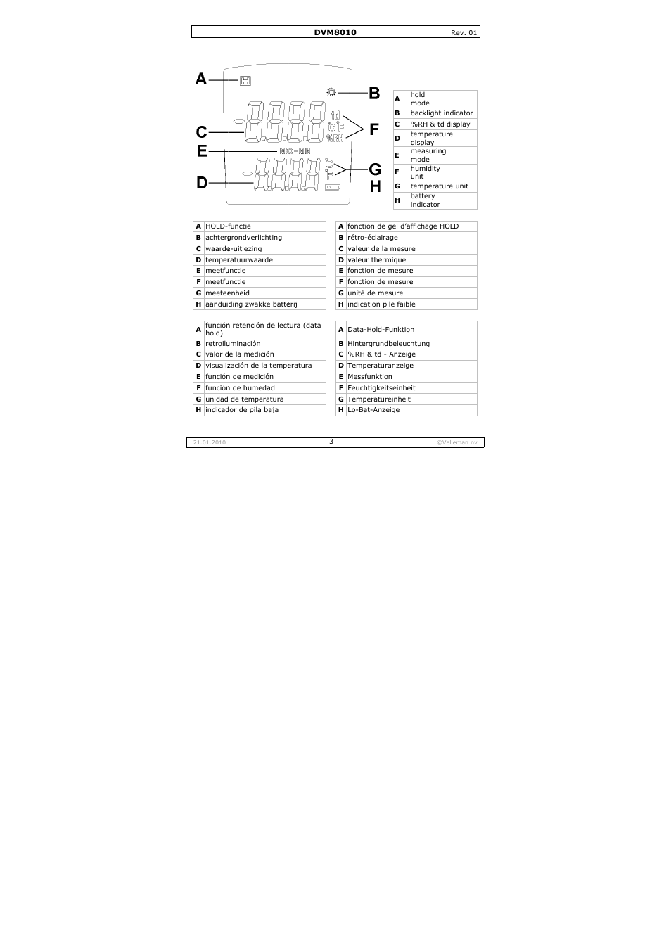 Velleman DVM8010 User Manual | Page 3 / 22