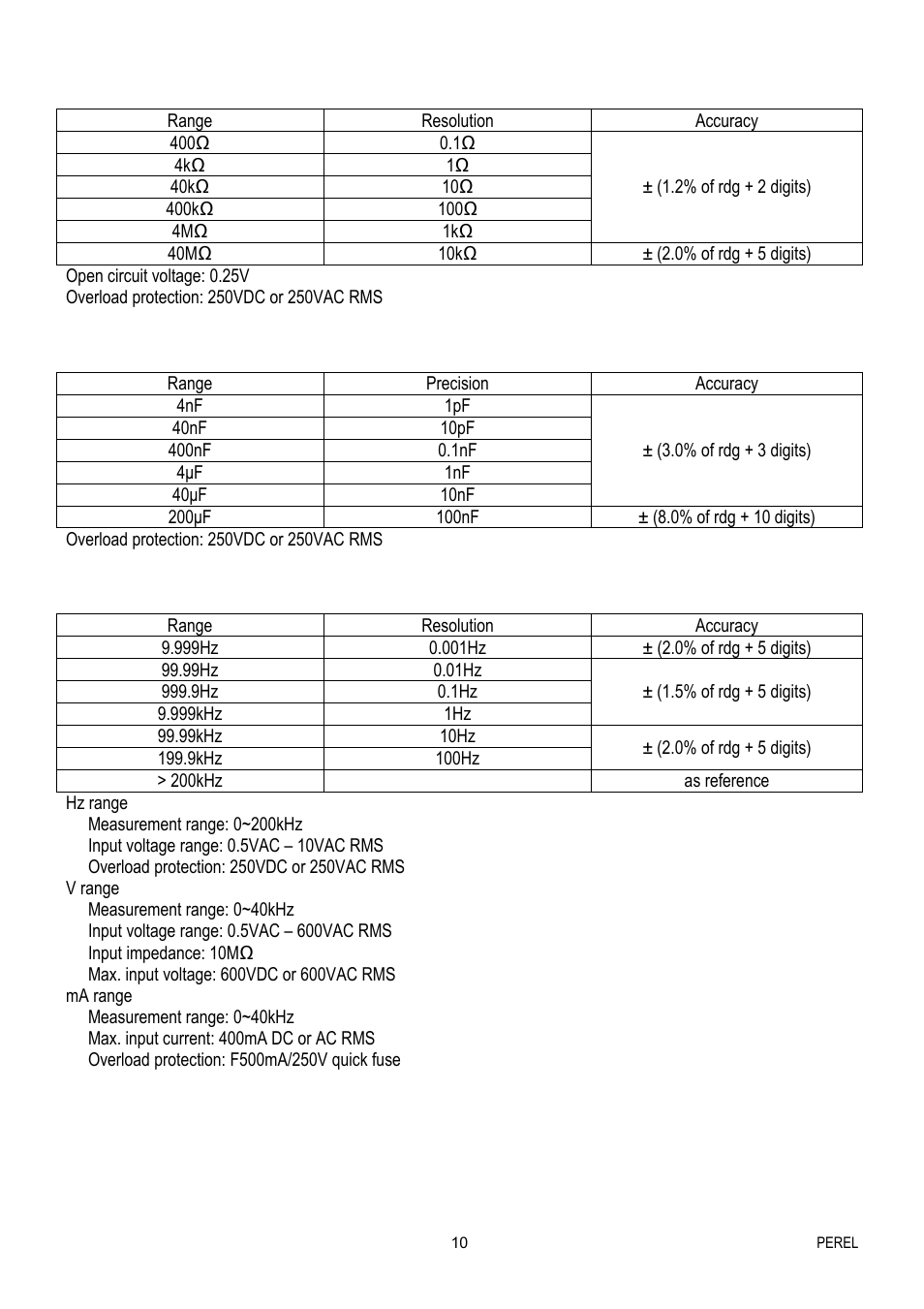Velleman EVM1400 User Manual | Page 10 / 60