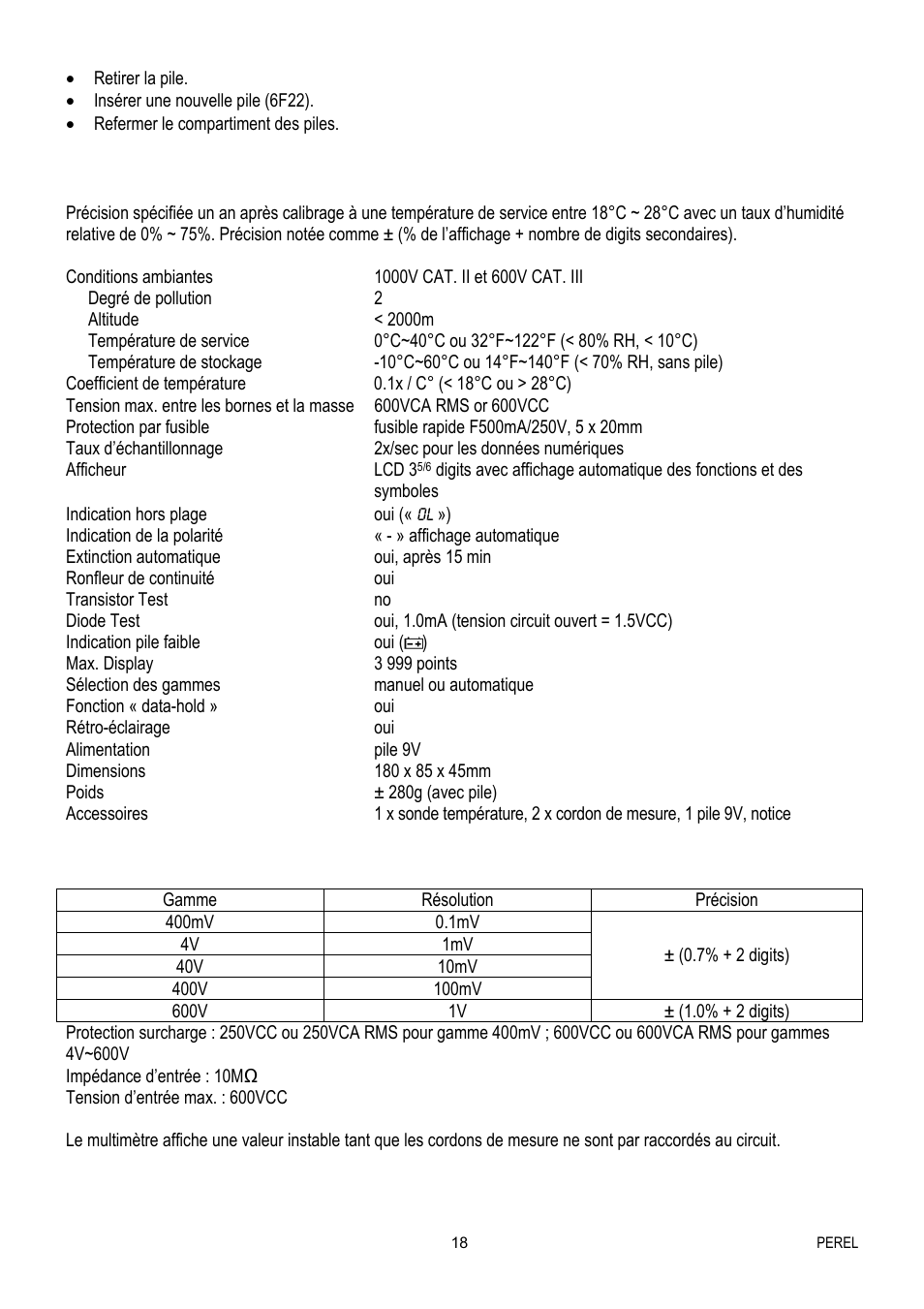 Velleman EVM1400 User Manual | Page 18 / 60