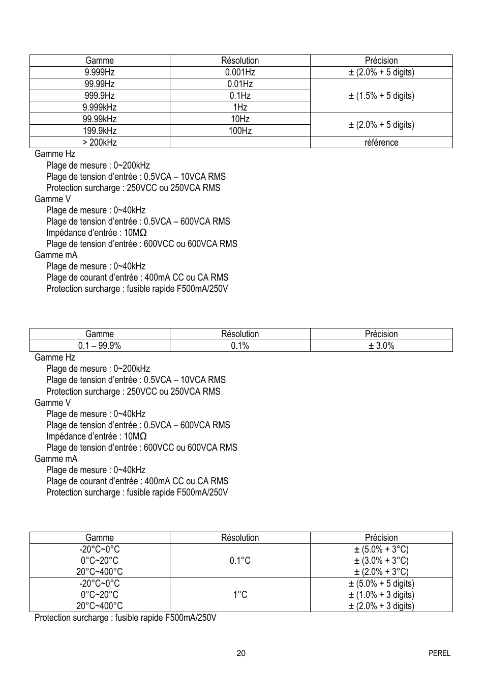 Velleman EVM1400 User Manual | Page 20 / 60